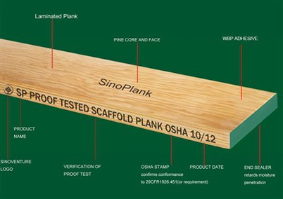 Plank tal-armar tal-injam tal-fuljetta laminat